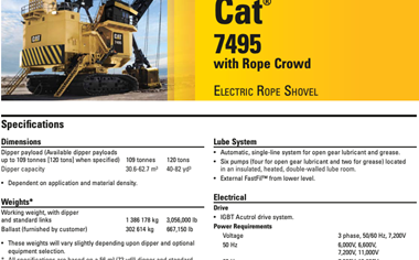 CAT 7495 with Rope Crowd